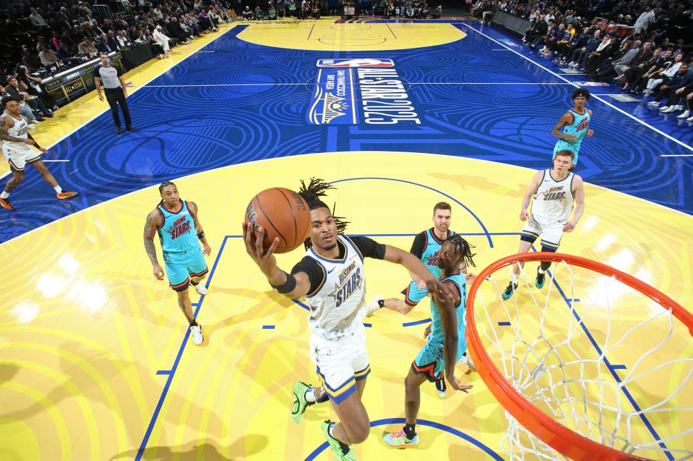 球管理经验 球管理经验